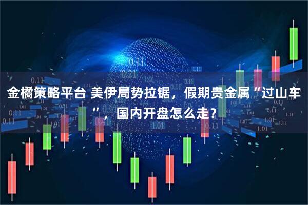 金橘策略平台 美伊局势拉锯，假期贵金属“过山车”，国内开盘怎么走？